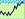 Graph Precip_TB3_Tot